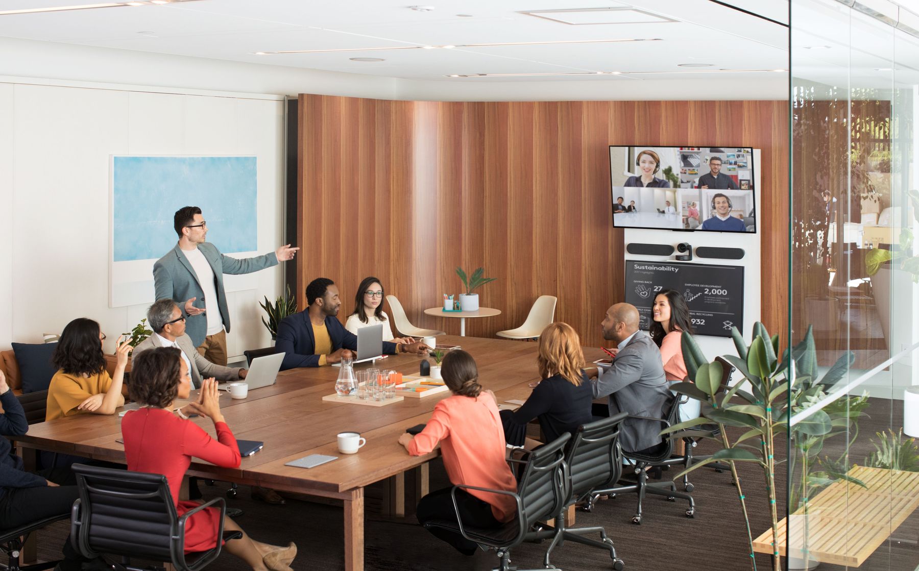Boardroom collaboration